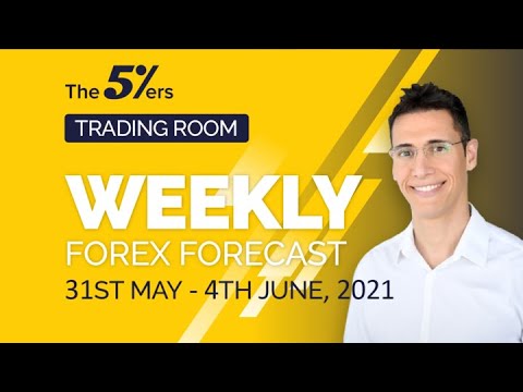 Forex Trading Room on 31st May – 4th Jun 2021 – We reviewed the major currency pairs.