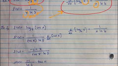 Derivatives of Logarithmic Functions with Base b