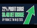 USCB Financial (USCB) Q1 2026: The $1.26 Billion Real Estate Bet | The EDGAR Brief