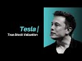 What's Tesla's Stock Worth Now [TSLA]?