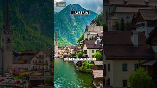 7 Days Exotic Austria Czech Republic Hungary Tour Packages Viztravels