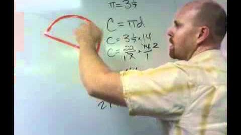 Finding the perimeter of a semi-circle