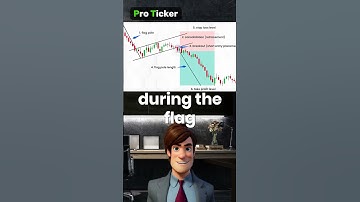 How to Master the Flag Pattern: Top Strategy for Penny Stock Trading 🚀📈