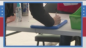 Early voting in midterm elections starts Friday | Here