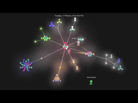 Compiler Explorer: It Takes a Village