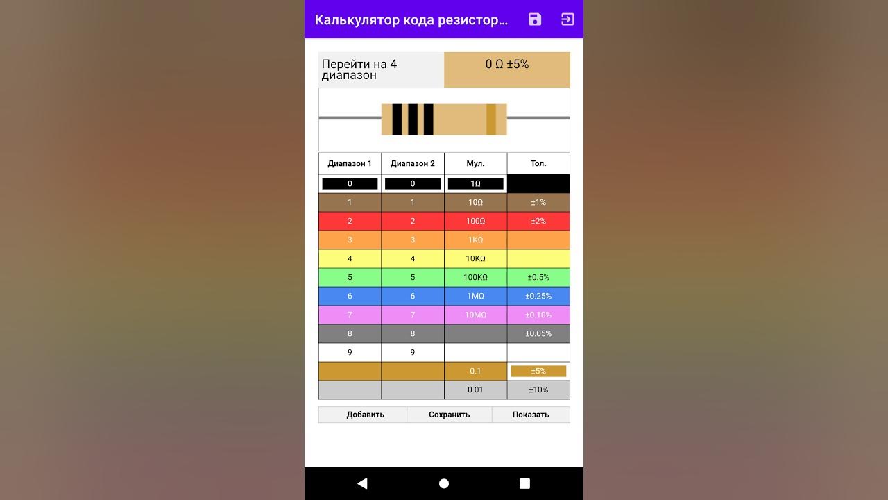 Калькулятор цветовой маркировки резисторов своими руками - YouTube