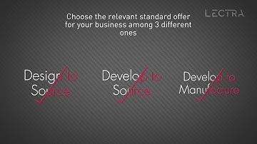 Get Agile with Lectra’s Lifecycle Management Software – LectraFashionPLM 4.0