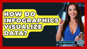 How Do Infographics Visualize Data? - Tech Terms Explained