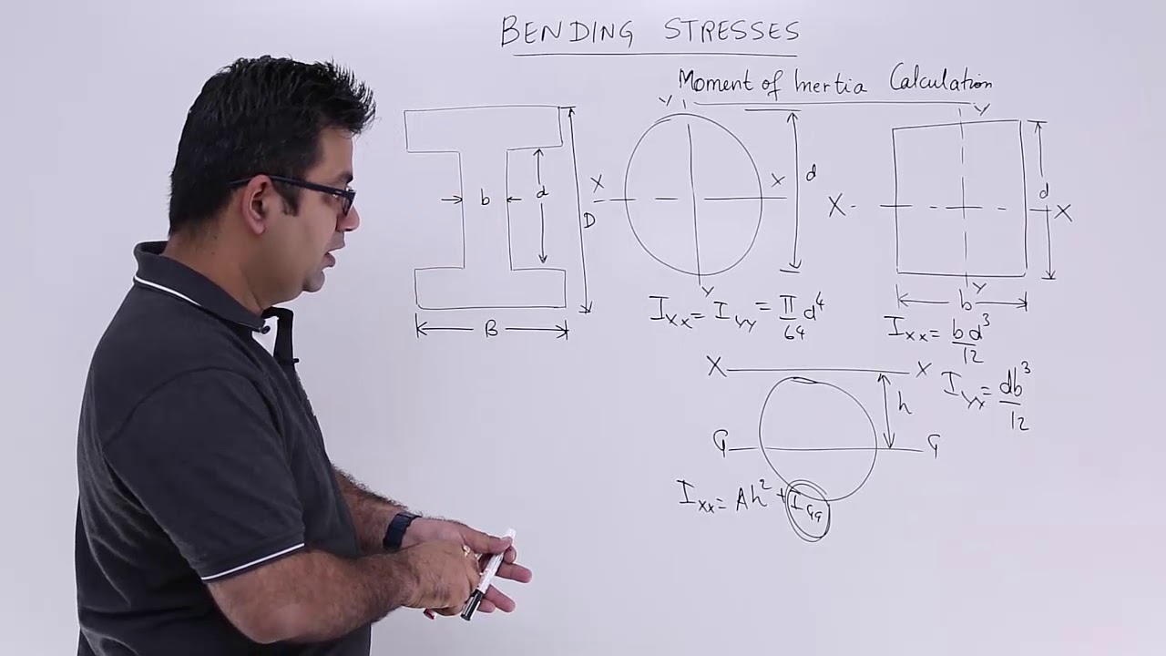 Moment of Inertia Calculation