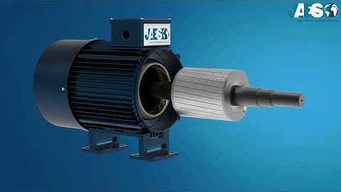What is a SYNCHRONOUS MOTOR and how does it work? - Rotating magnetic field - Synchronism speed