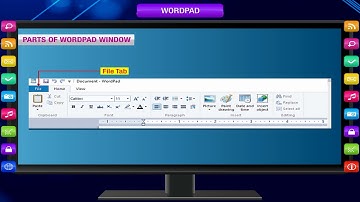 WORDPAD class-2