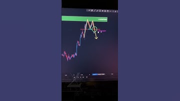 Trading is easy 📗💰📈 #crypto #trading #chartpatterns #cryptocurrencyprofits