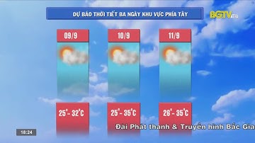 Dự báo thời tiết ngày 08 - 09 - 2021