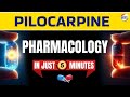 Pilocarpine Pharmacology | Imidazole Ring | Pharmacist | GPAT | Drug Inspector #gpatexam #gpat2026