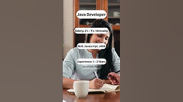 Java Developers job openings