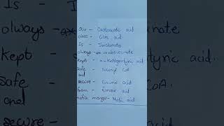 citric acid cycle #shorts