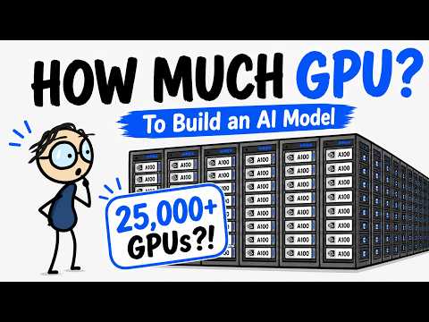How Much GPU Do You Need to Build an AI Model?