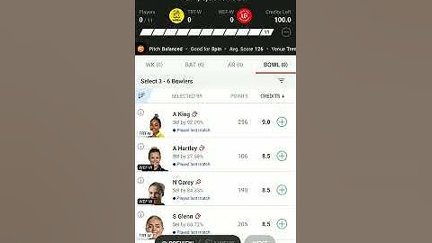 TRT-W vs WEF-W Dream11 Team | TRT-W vs WEF-W Dream11 The Hundred |TRT-W vs WEF-W Dream11