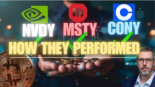 Download Lagu MSTY | NVDY | CONY How they performed.  What you need to know. #yieldmax #msty #cony #nvdy MP3