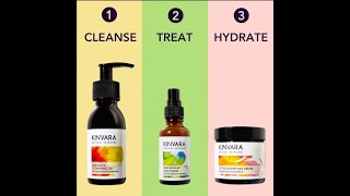 Favourite Kinvara Skincare Products 