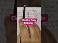 Electron Gain Enthalpy #electrongainenthalpy #chemistry