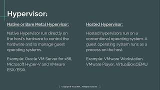 55 Virtualization