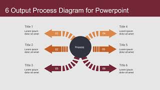 6 Output Process Diagram for Powerpoint