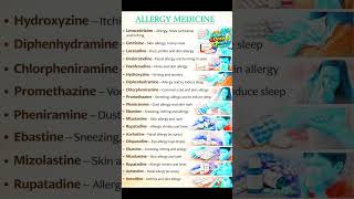 Allergy Medicine List 💊 | Best Antihistamines for Skin Allergy, Cold &amp; Sneezing#shorts