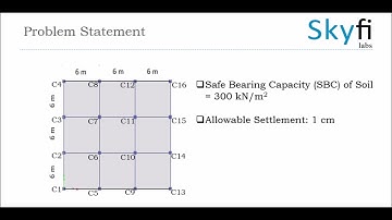 Foundation Design - Project assignment for Skyfi Labs online course - by Koshy J Panicker