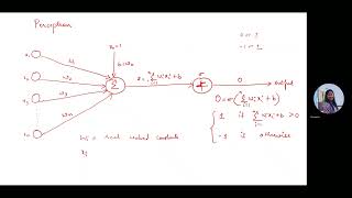 PERCEPTRON