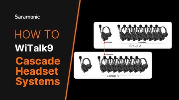 Saramonic WiTalk9 | How to Cascade Headset System