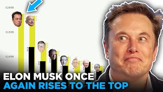 Elon Musk Once Again Rises to the Top