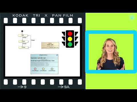 How to Create an Image Switcher in CATIA Magic
