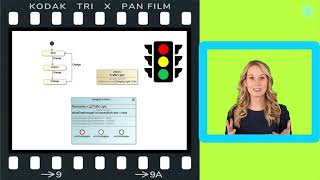 Famous How to Create an Image Switcher in CATIA Magic Profile
