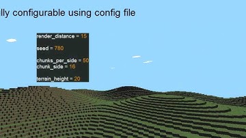 [Showcase]C++ & OpenGl Minecraft demo.