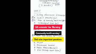 community health Nursing 1/BSc nursing 5th semester/unit wise important question