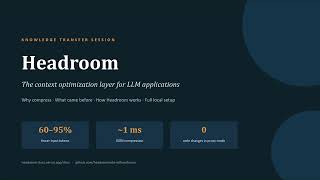 Headroom: Cut Your LLM Token Costs with Smart Compression