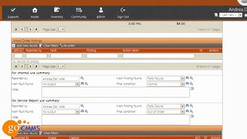 Features and Benefits of GoCMMS