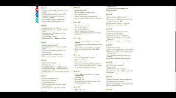 Using the Skill Plan in IXL