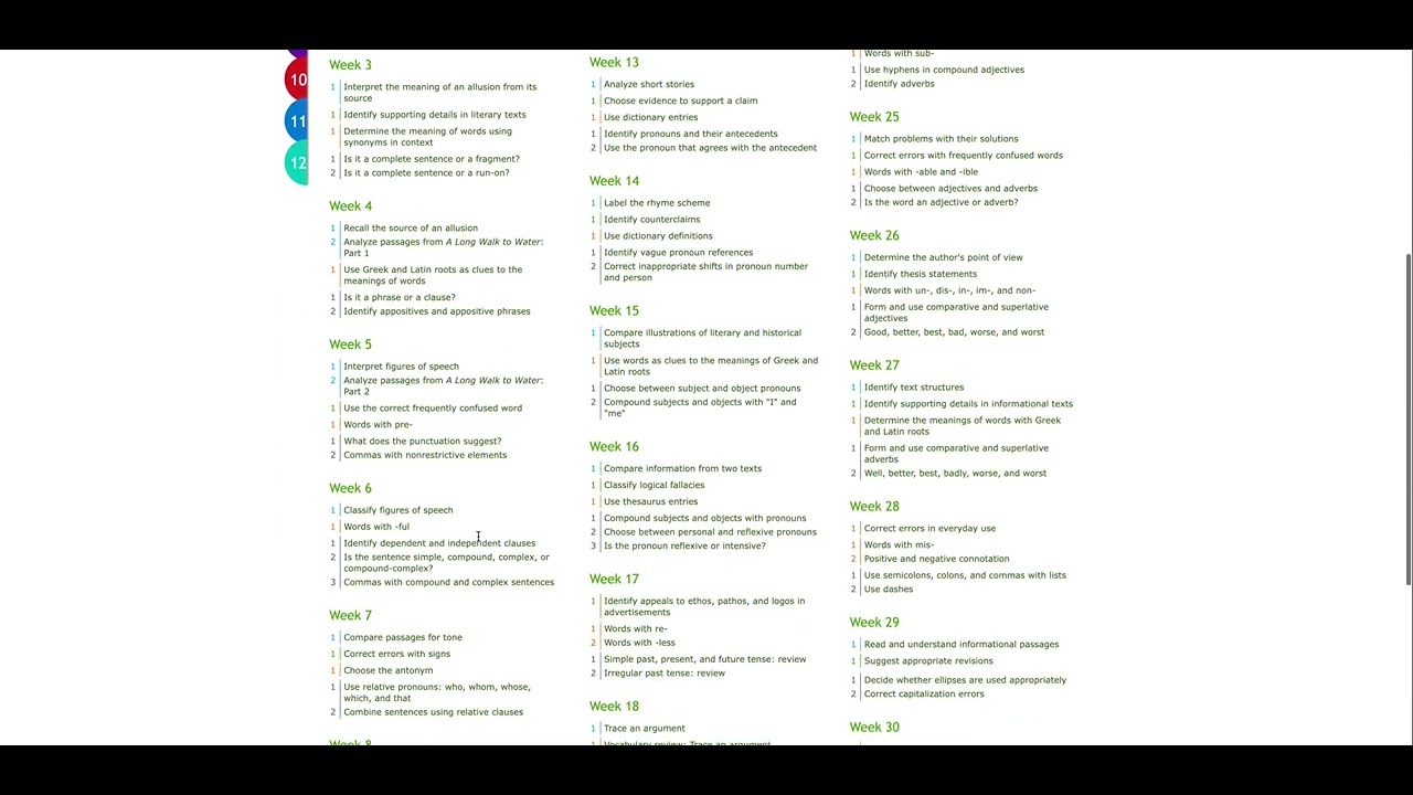 Using the Skill Plan in IXL - YouTube