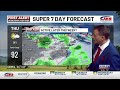 6-15-2026 Monday Weather Update