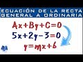 Pasar de la ecuación General (Fundamental) a la Ordinaria (pendiente-ordenada)