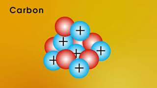 Radioactiviteit Uitgelegd In 4 Minuten.