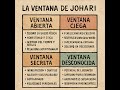 Vídeo 523 - La Ventana de Johari - Lo que ves lo que ocultas y lo que aún puedes descubrir