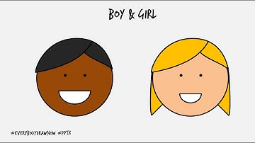 DRAWATHON: Draw a Boy & Girl in PowerPoint