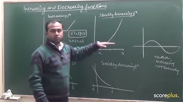Types of Increasing and Decreasing Functions | Application of Derivative |12 Maths NCERT Ex6.2 Intro