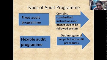 Audit programme by Dr.Prajna Mattihalli for B.com students