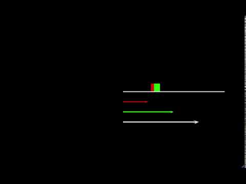 Glowscript - Momentum Conservation