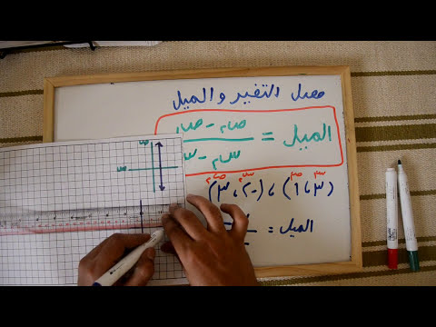 معدل التغير و الميل 