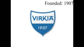 Hino Do Virkia Lapuan  Laulu Lapuan Virkia